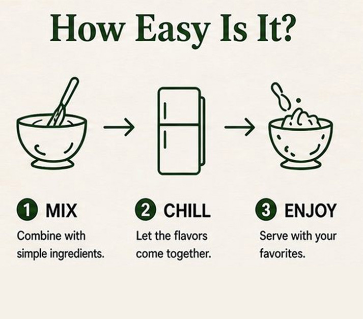 Gourmet farms simple mixing instructions